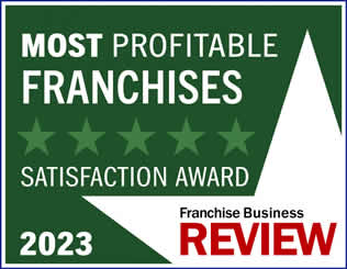 FBR-Most-Profitable-2023 FBR-Most-Profitable-2023